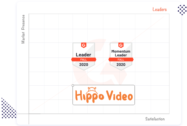 video email category leader